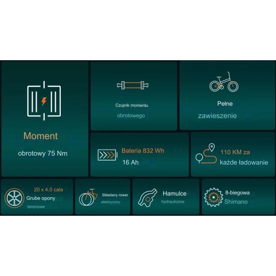 Engwe Engine Pro 2.0